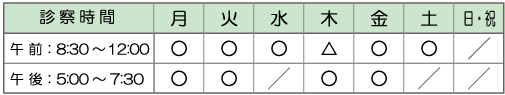 診療時間